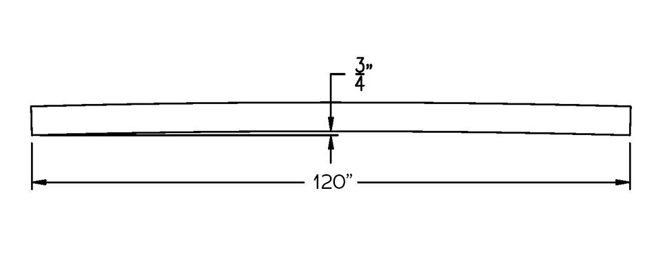 How to use side bent boards example